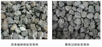 <b>機(jī)制砂已“走紅”，你不了解機(jī)制砂可不行！</b>